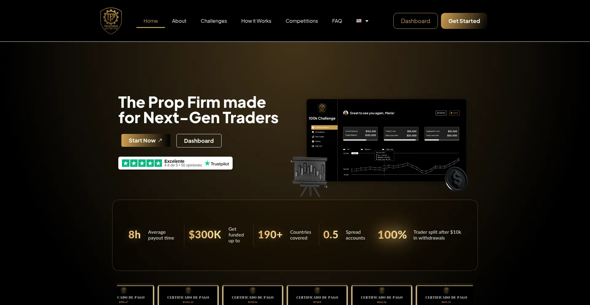 Ist Tradingfactorypro.com sicher und vertrauenswürdig?