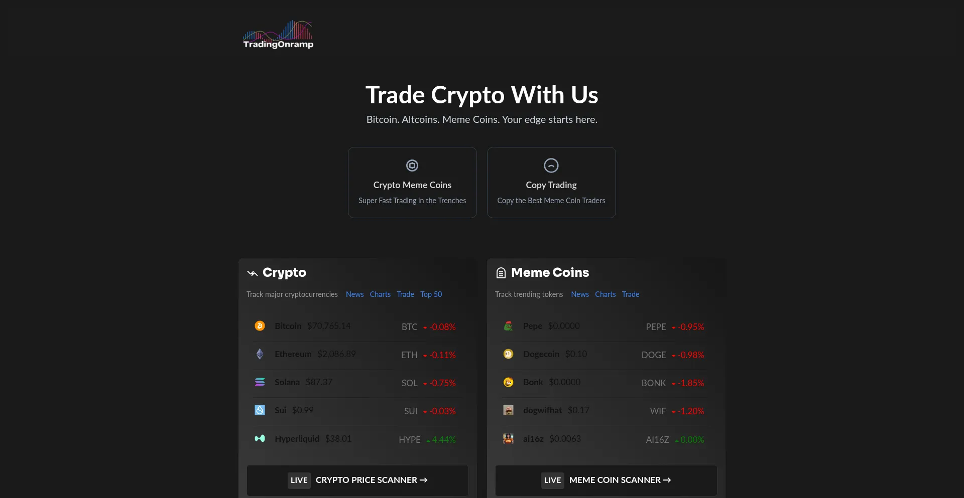 Tradingonramp.com