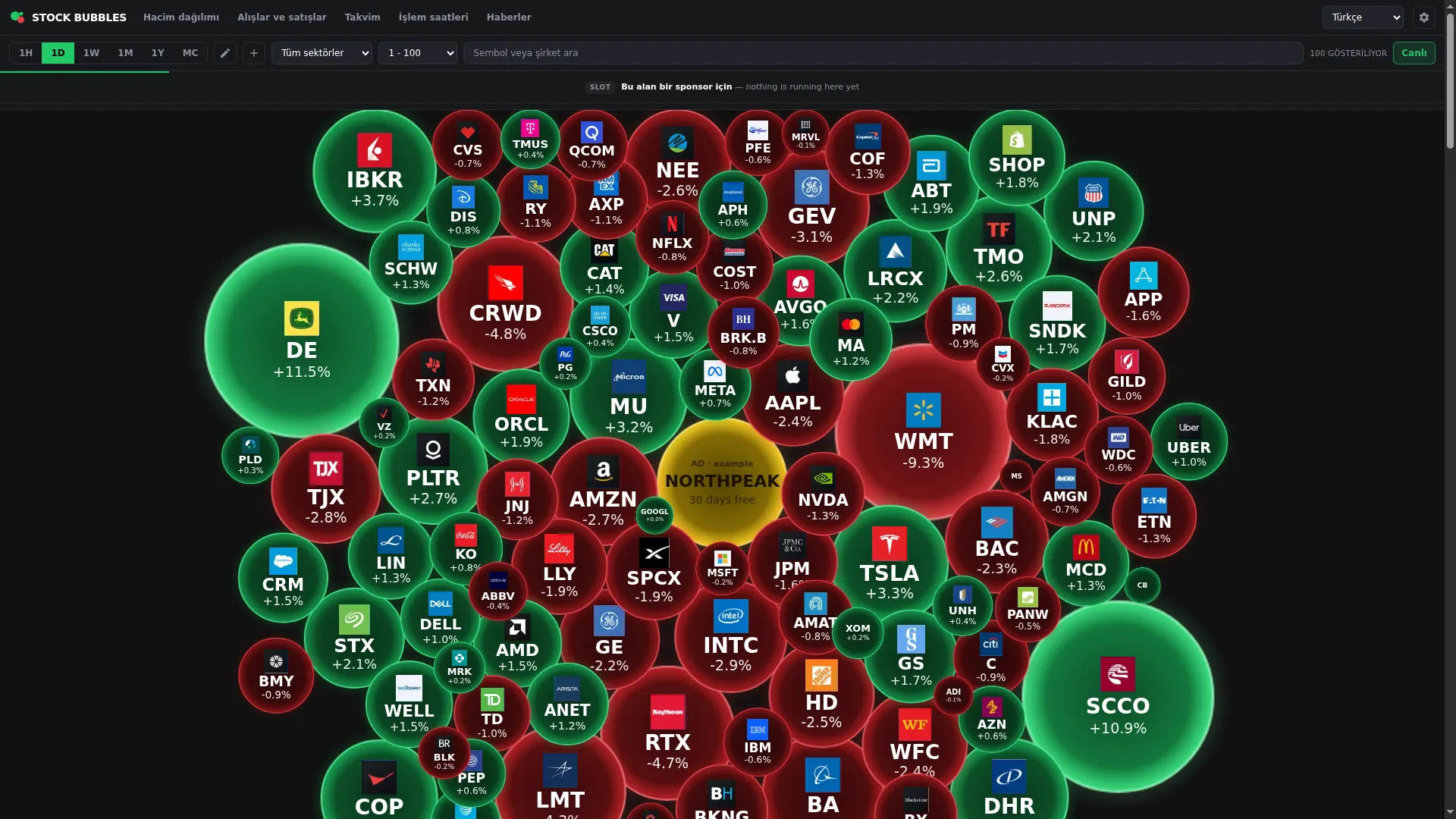 Tradingplatform.com.tr
