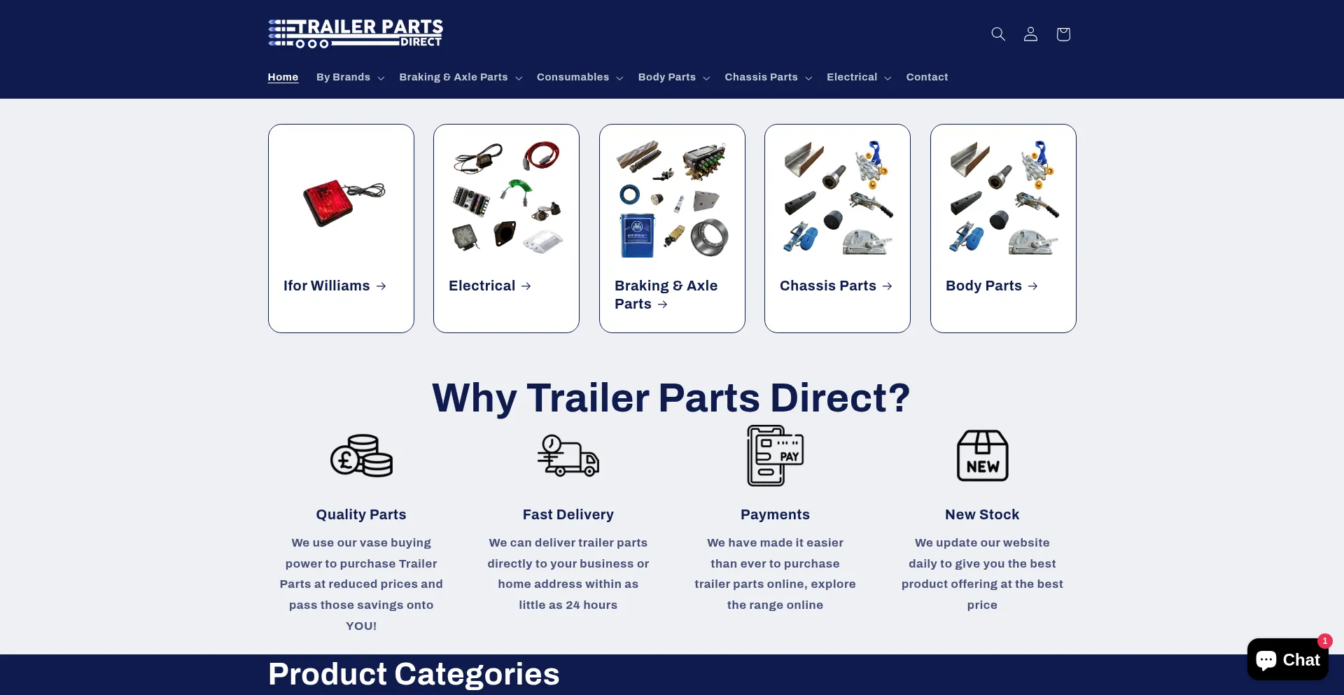 Trailerpartsdirect.co.uk