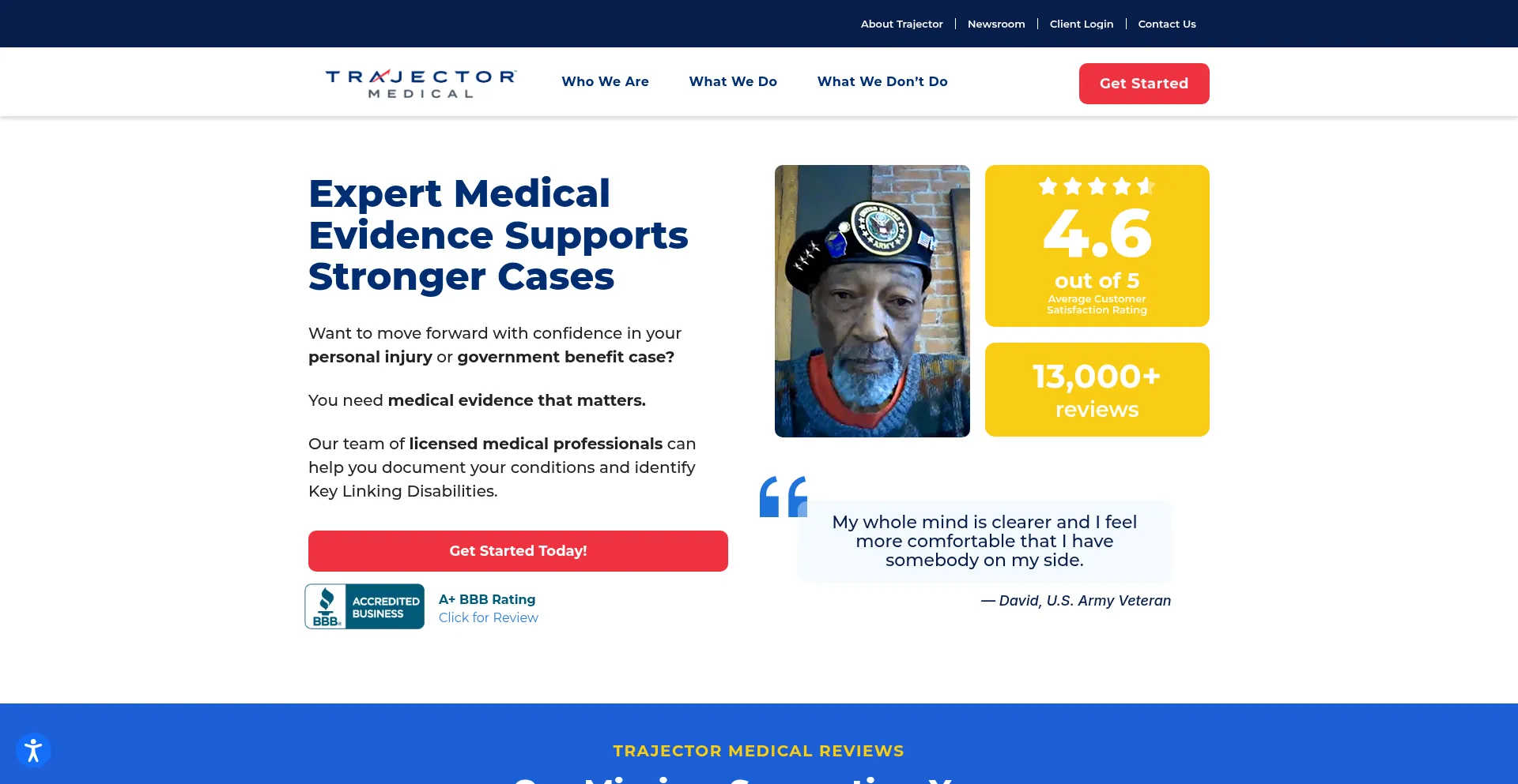 Ist Trajectormedical.com sicher und vertrauenswürdig?