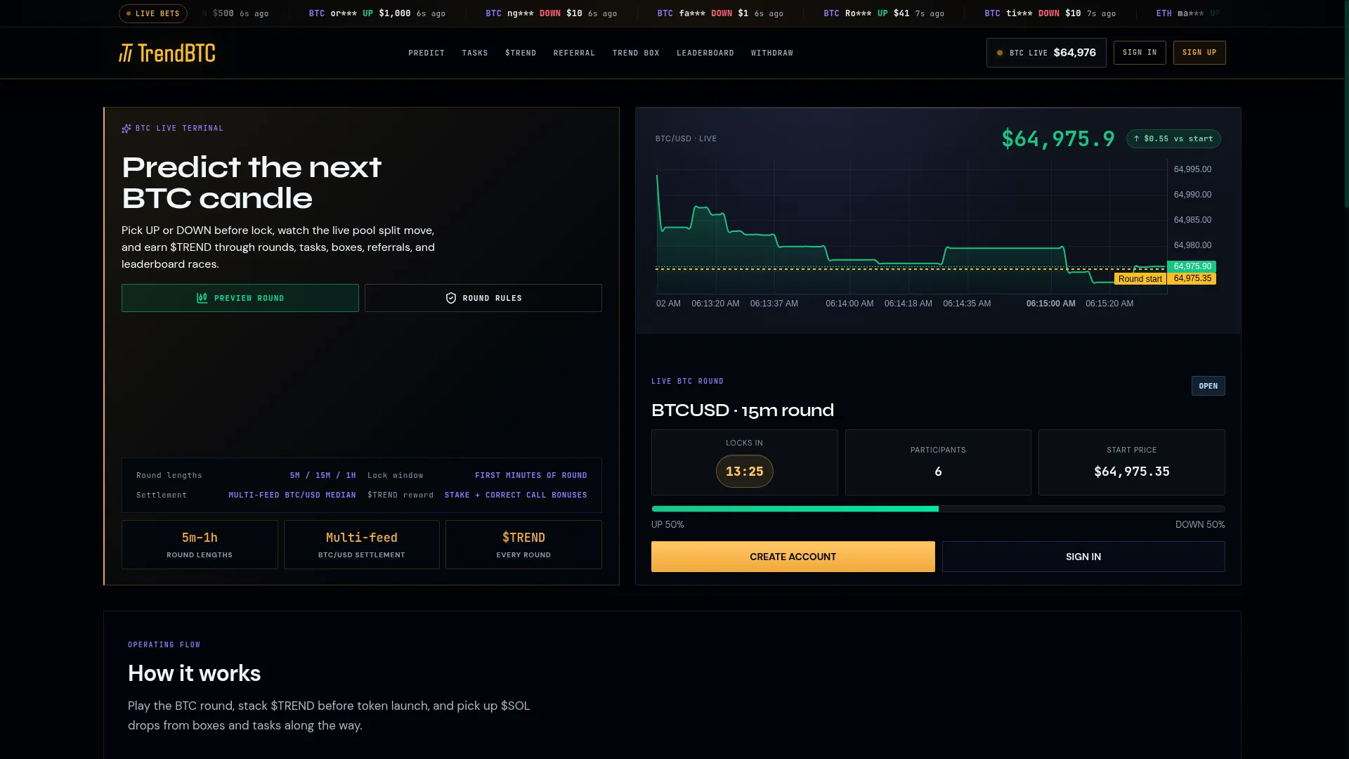 Trendbtc.app