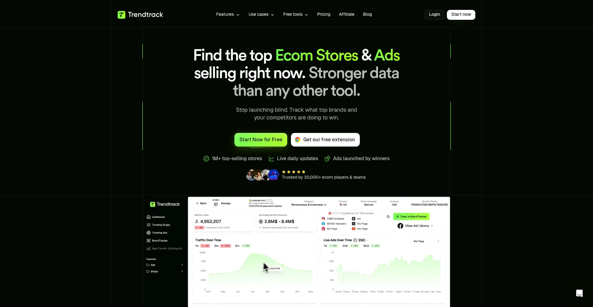 Trendtrack.io