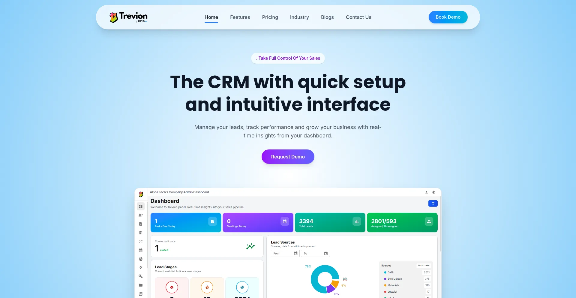 Trevioncrm.com