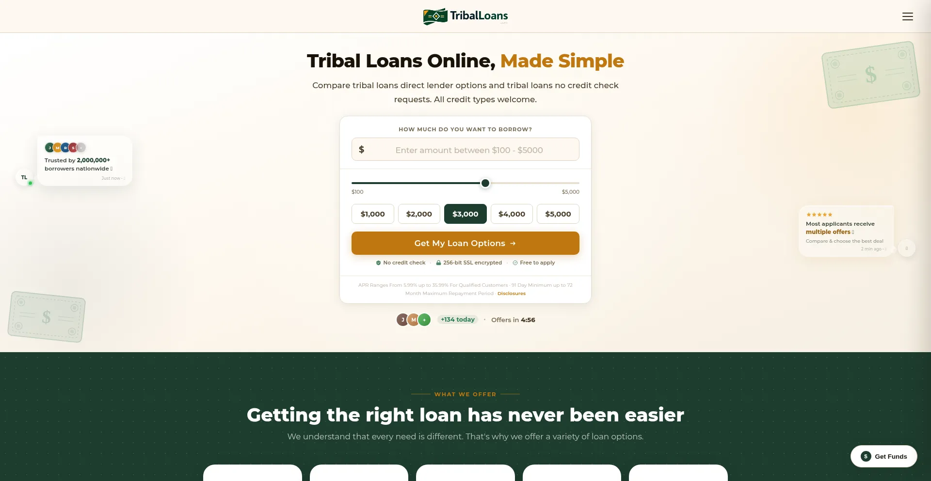 Triballoans.com