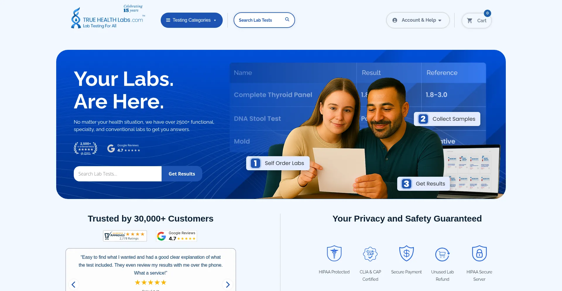 Ist Truehealthlabs.com sicher und vertrauenswürdig?