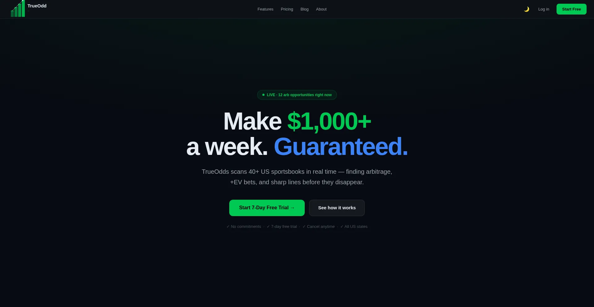Trueodds.ca