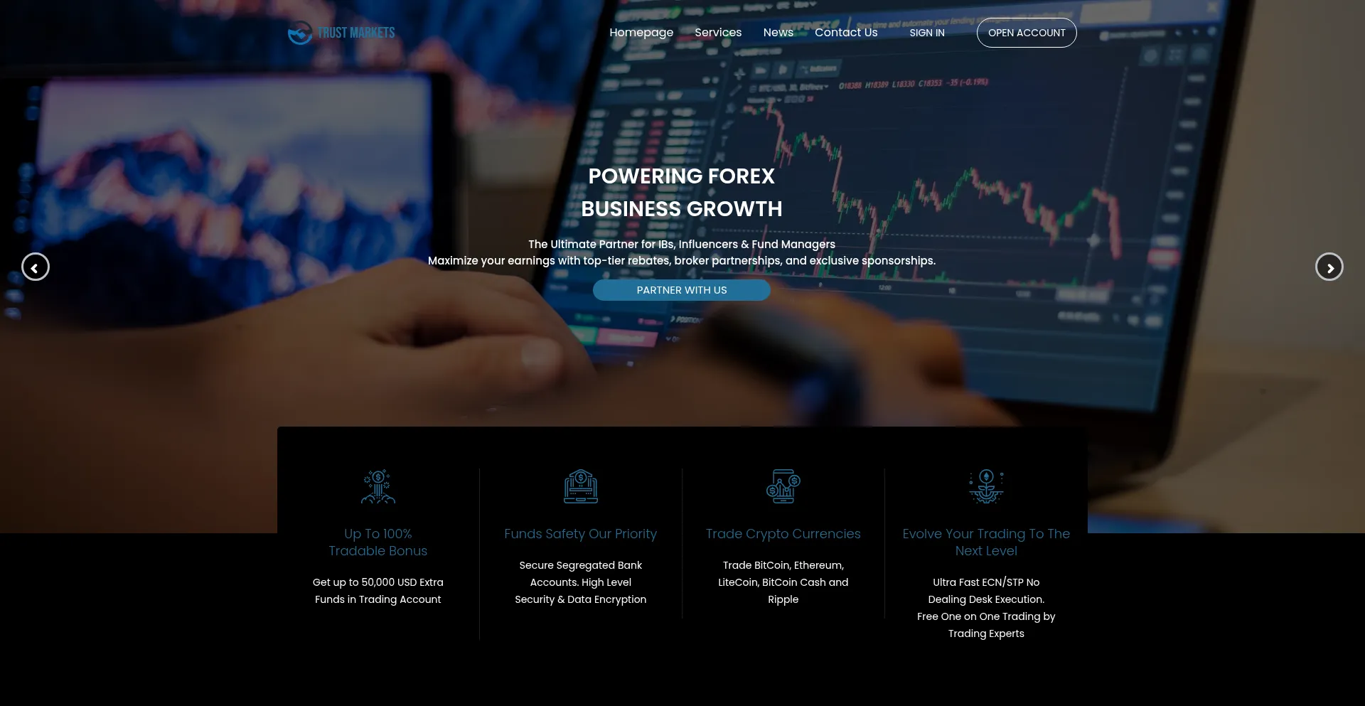 Ist Trust-markets.com sicher und vertrauenswürdig?