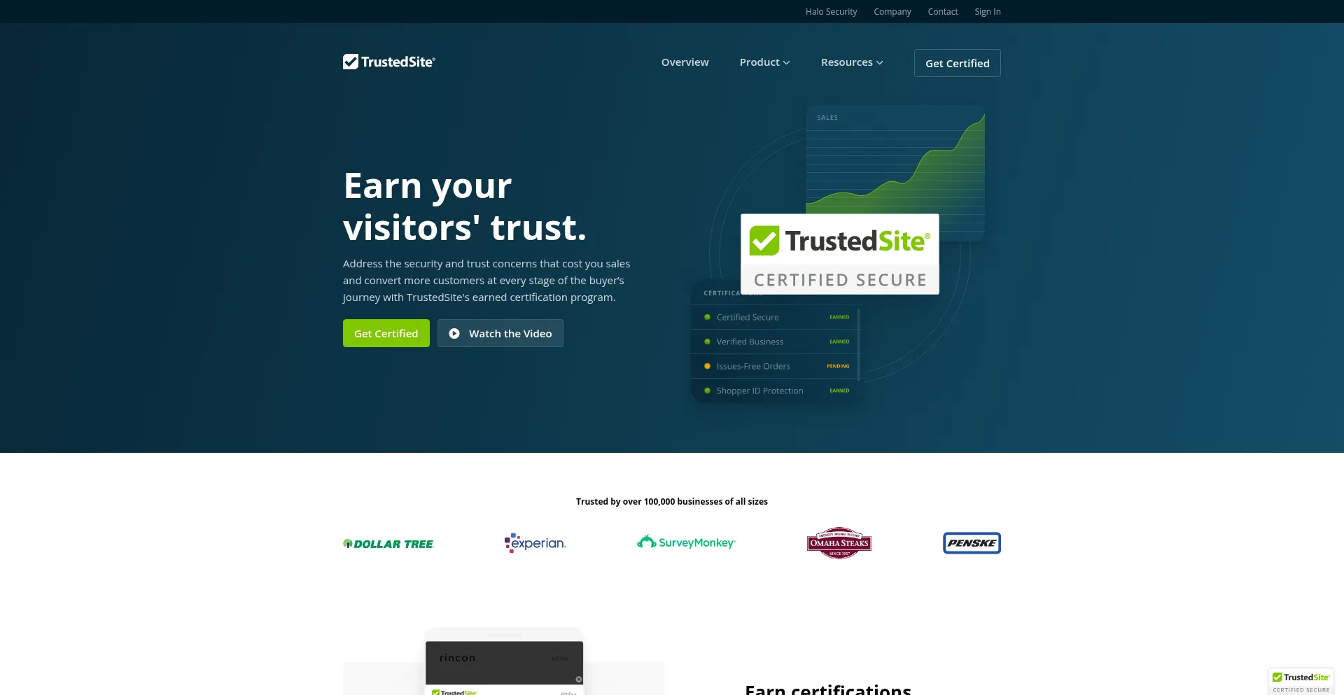 Trusted.site