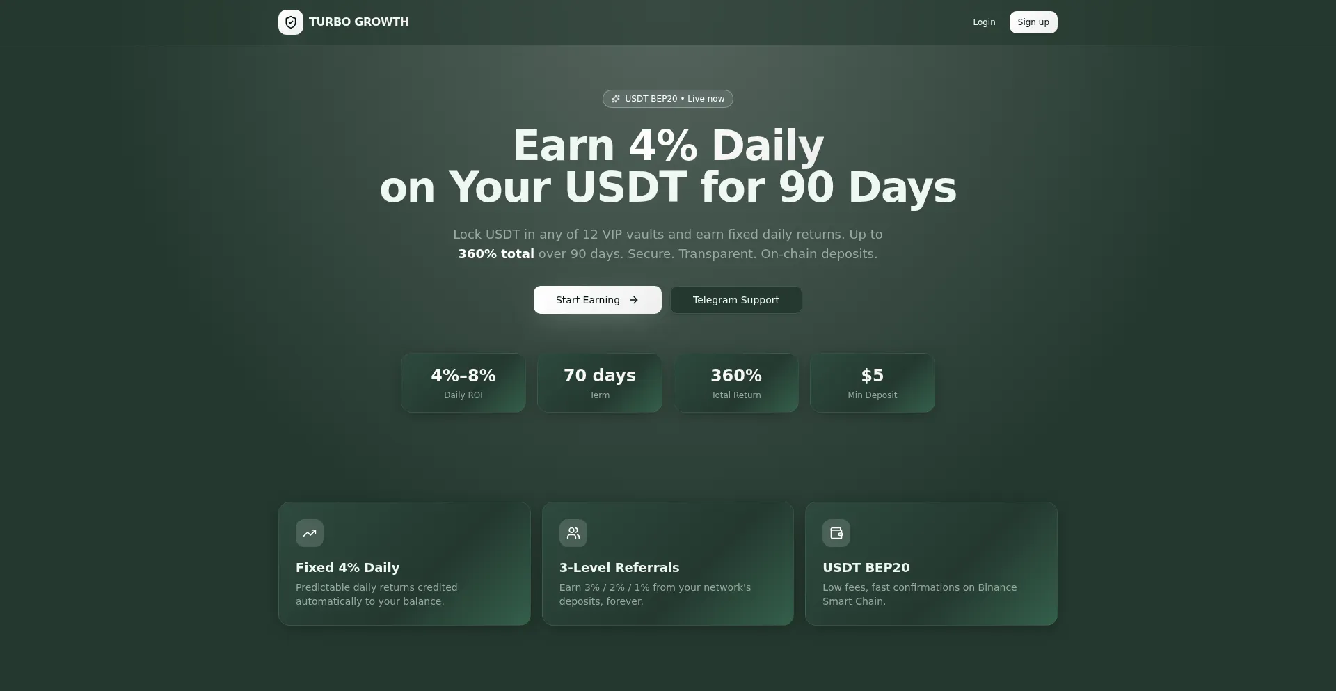 Turbogrw.co.uk