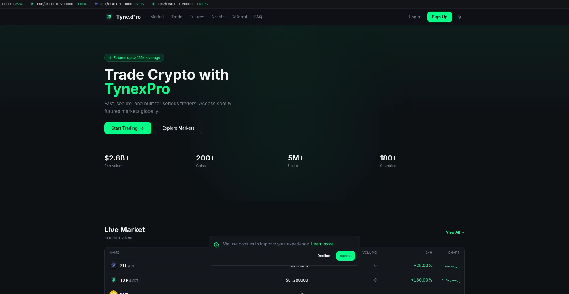 Tynexpro.com