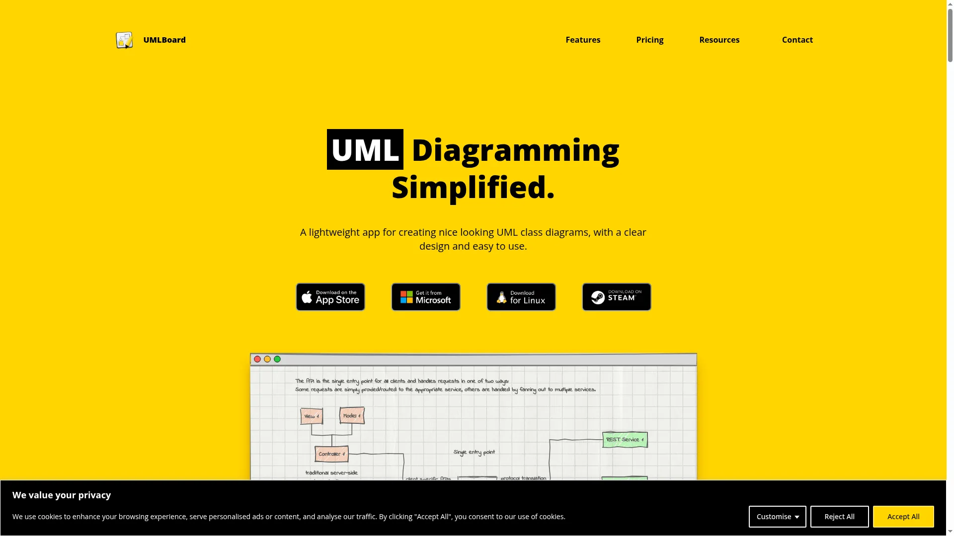 Umlboard.com