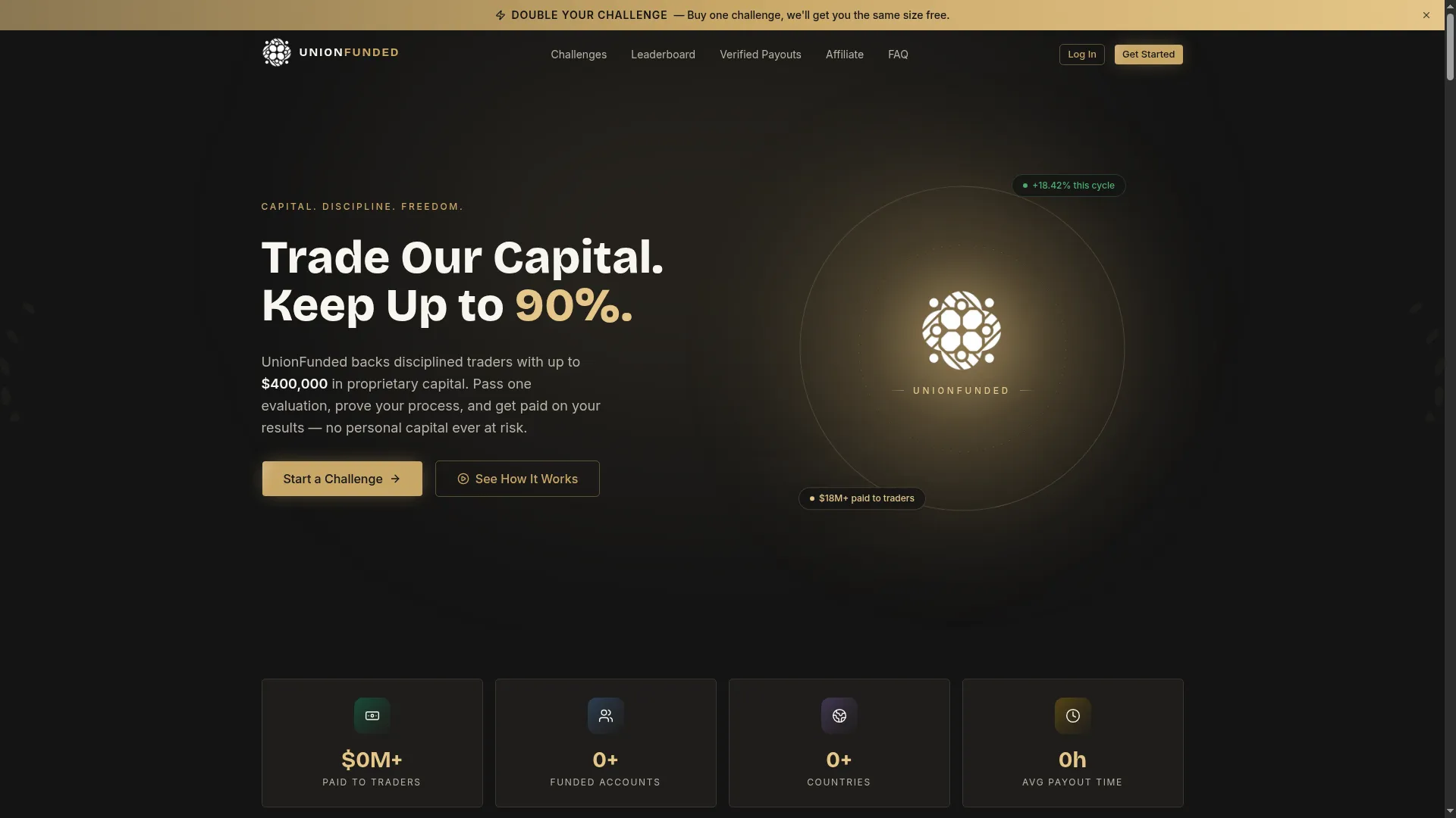 Unionfunded.com