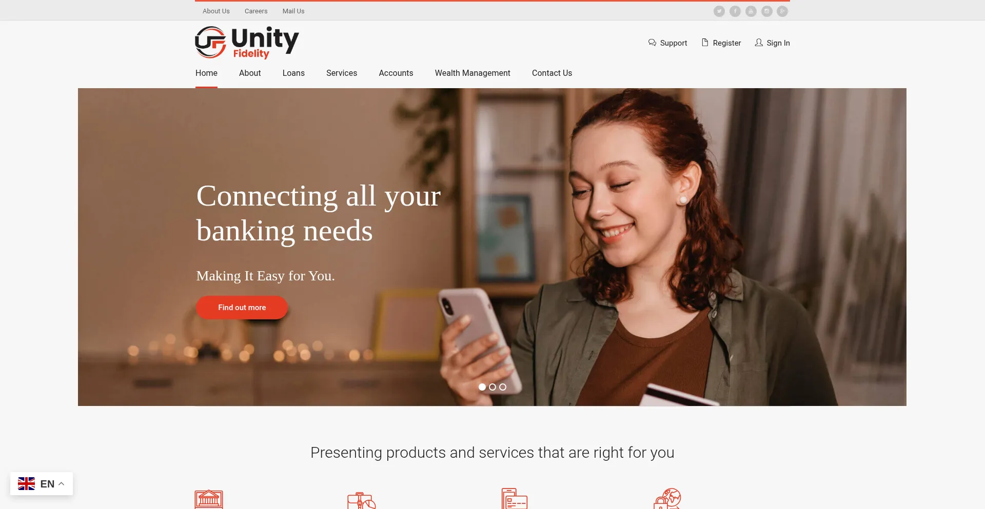 Ist Unityfidelity.com sicher und vertrauenswürdig?