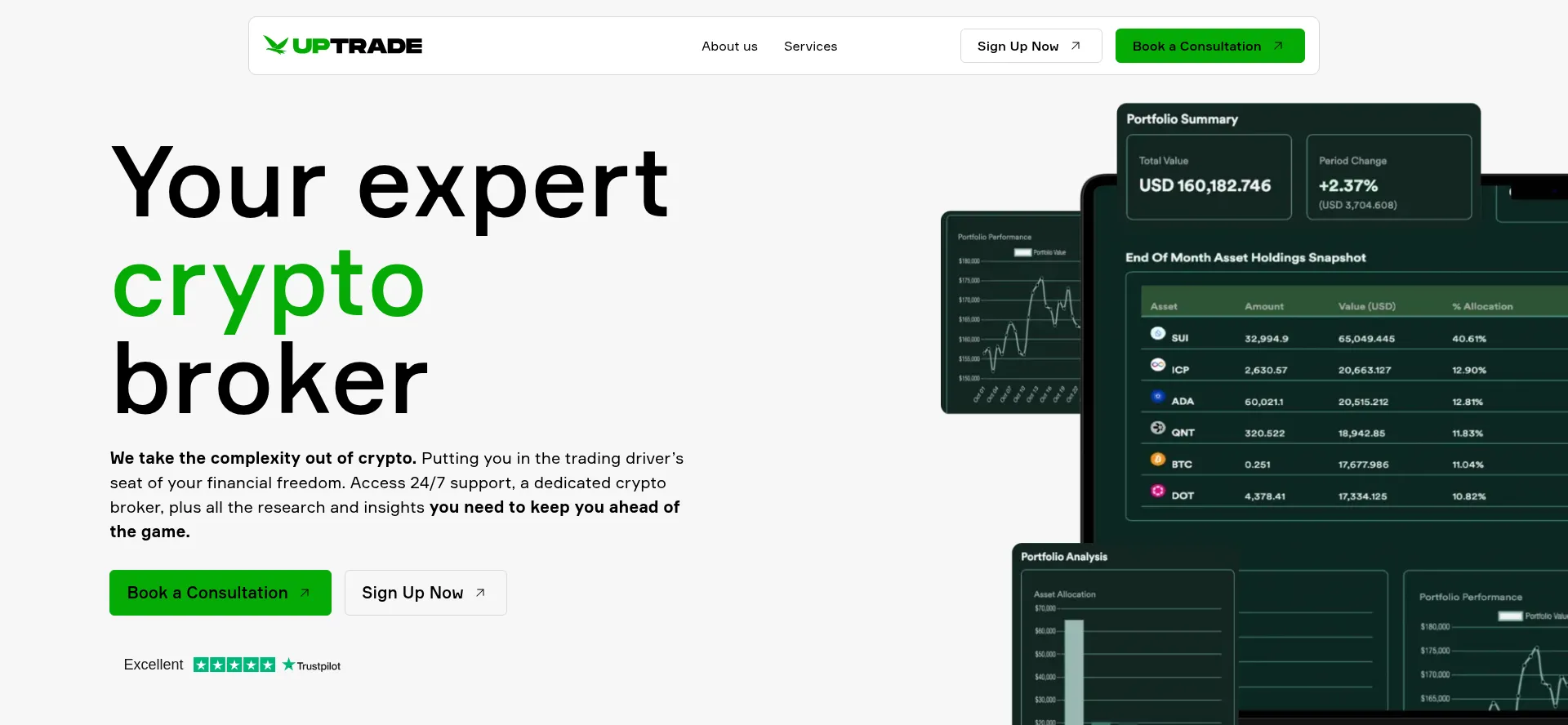 Uptrade.au