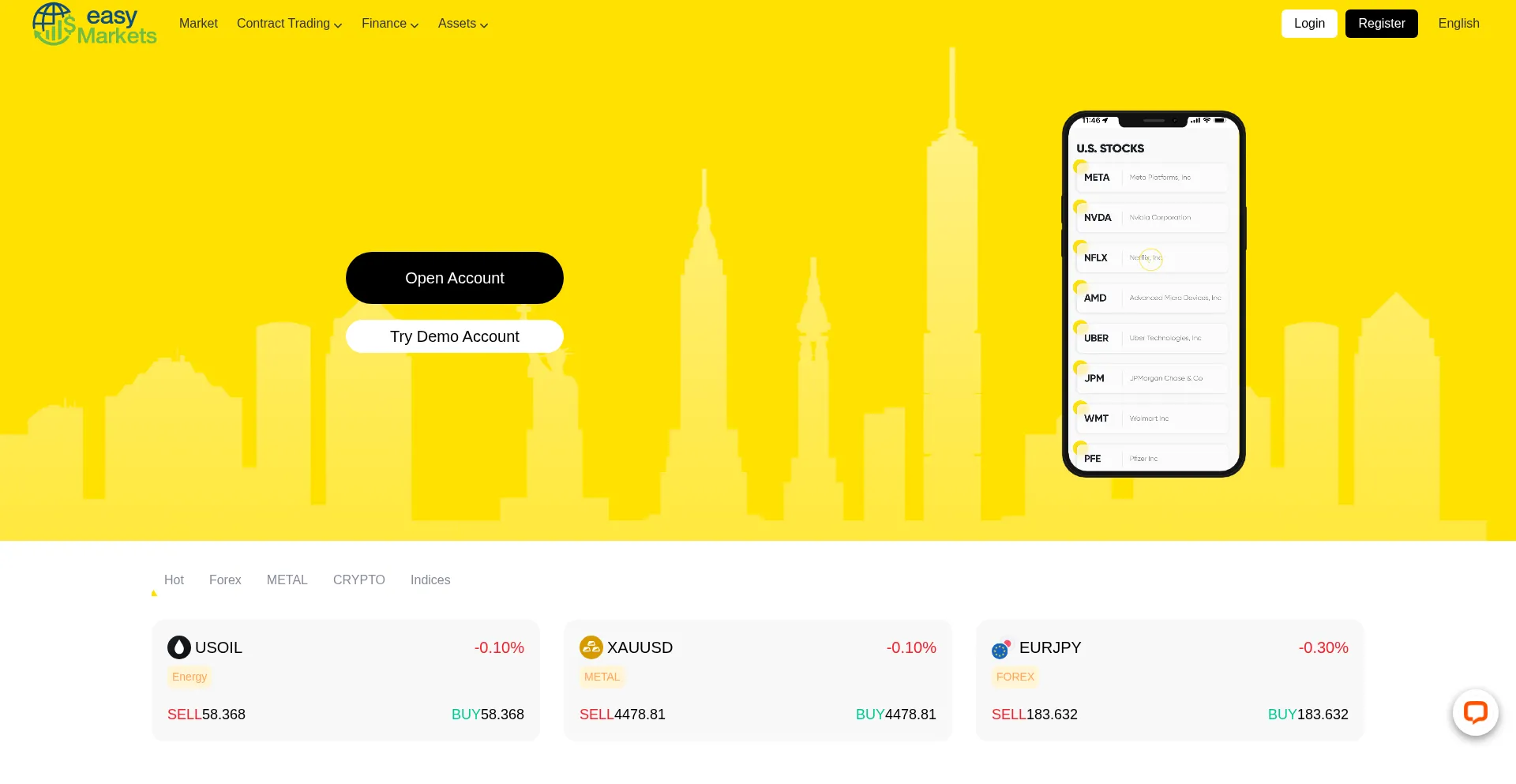 User.easymarketsltd.vip