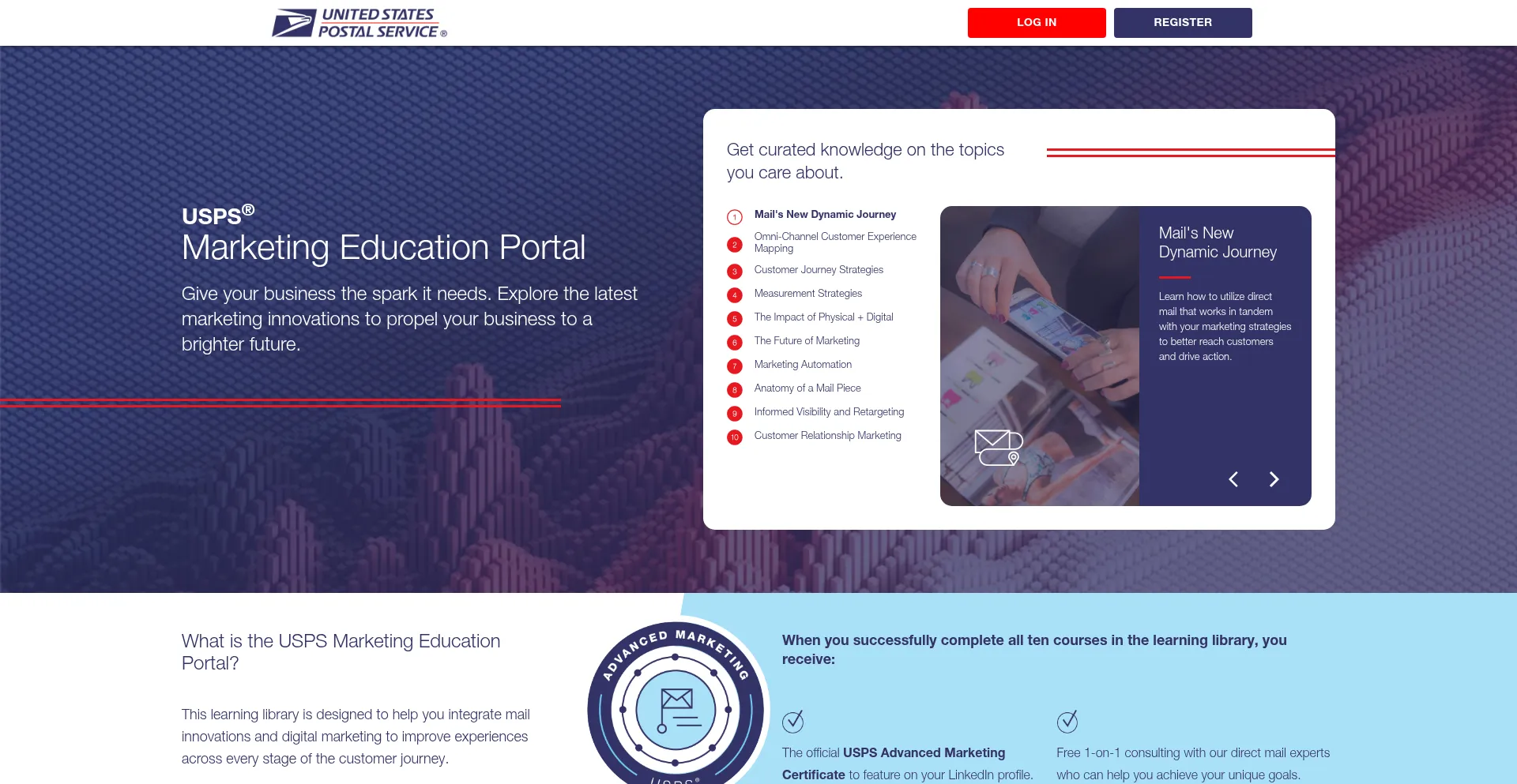 Uspsmailjourney.com