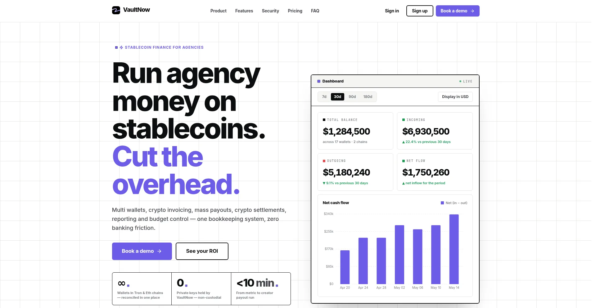 Vaultnow.co