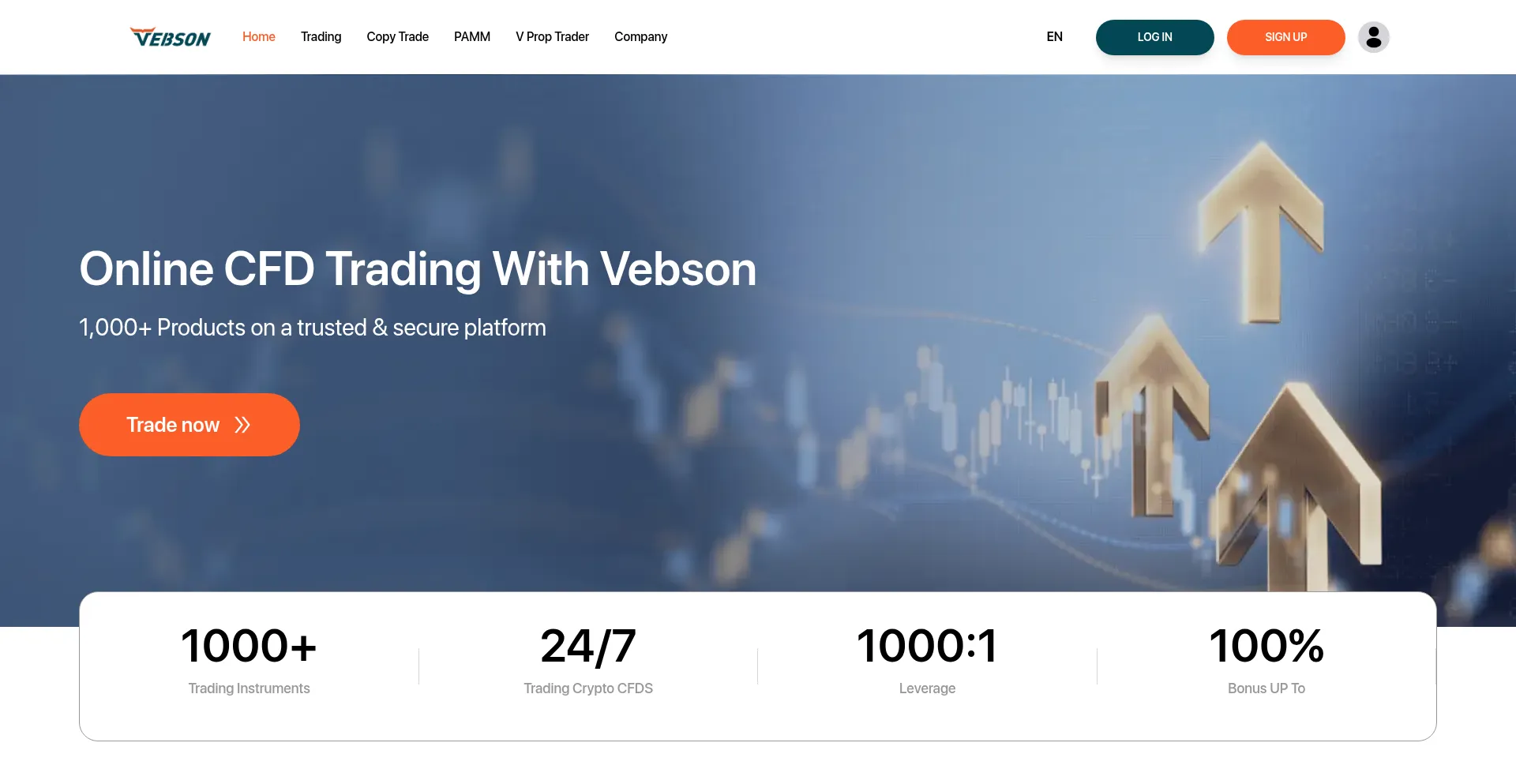 Ist Vebsonfx.com sicher und vertrauenswürdig?
