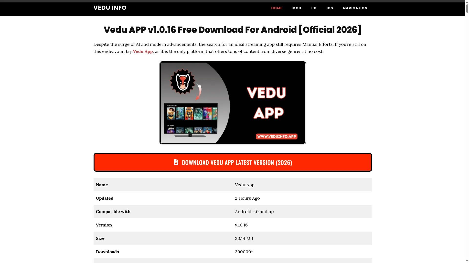 Veduinfo.app