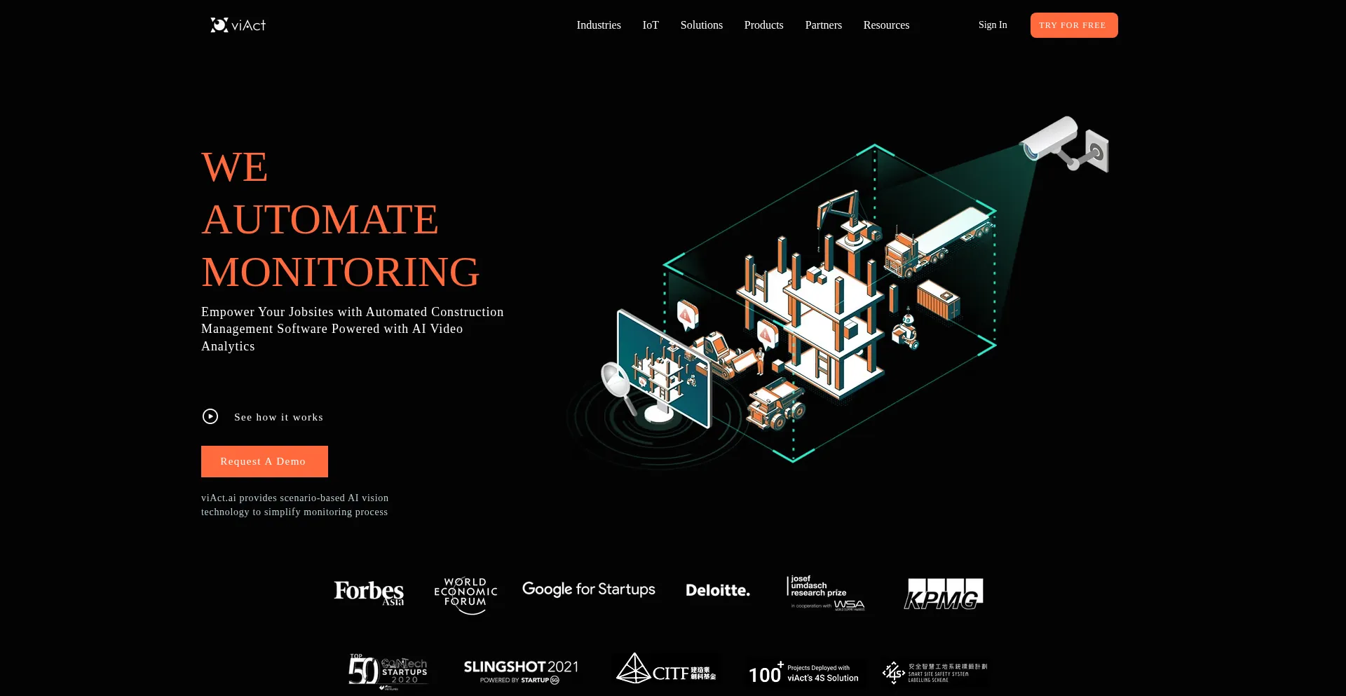 Website screenshot of Viact.ai