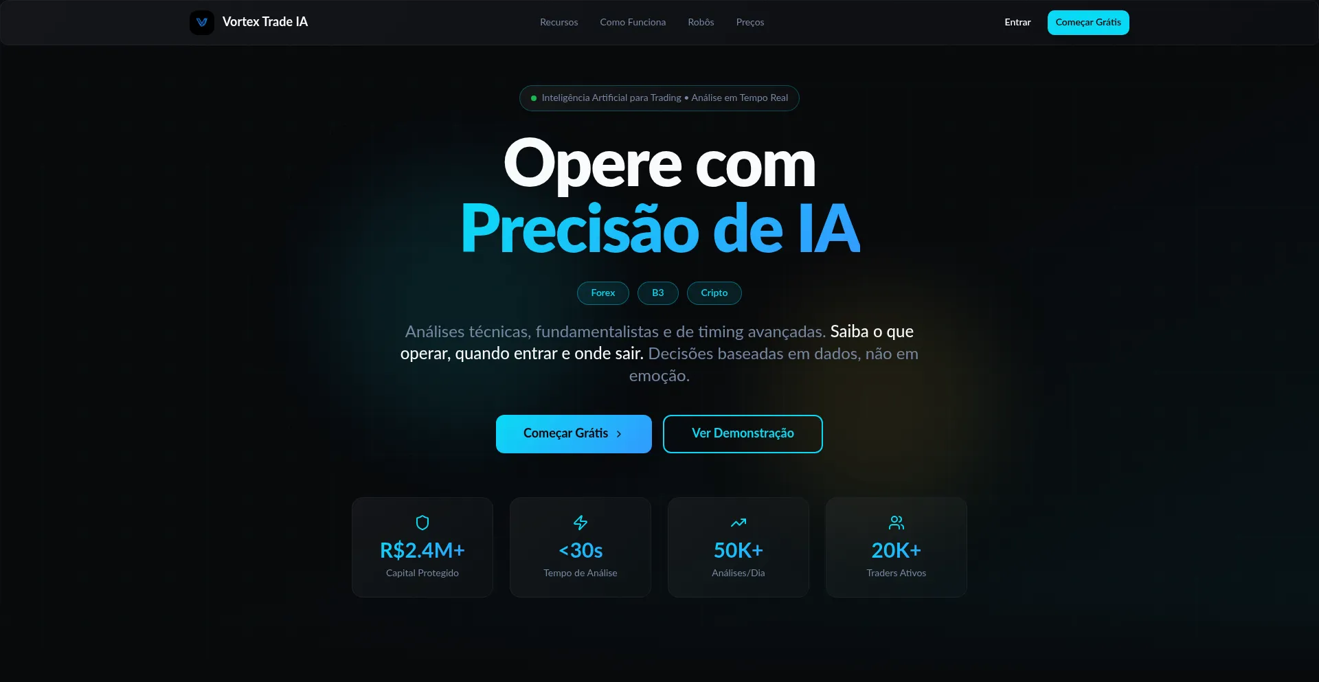 Vortextradeia.com