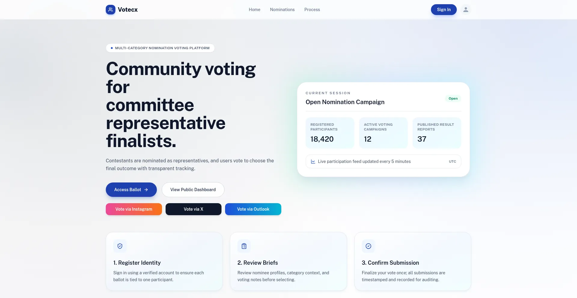 Votecz.org