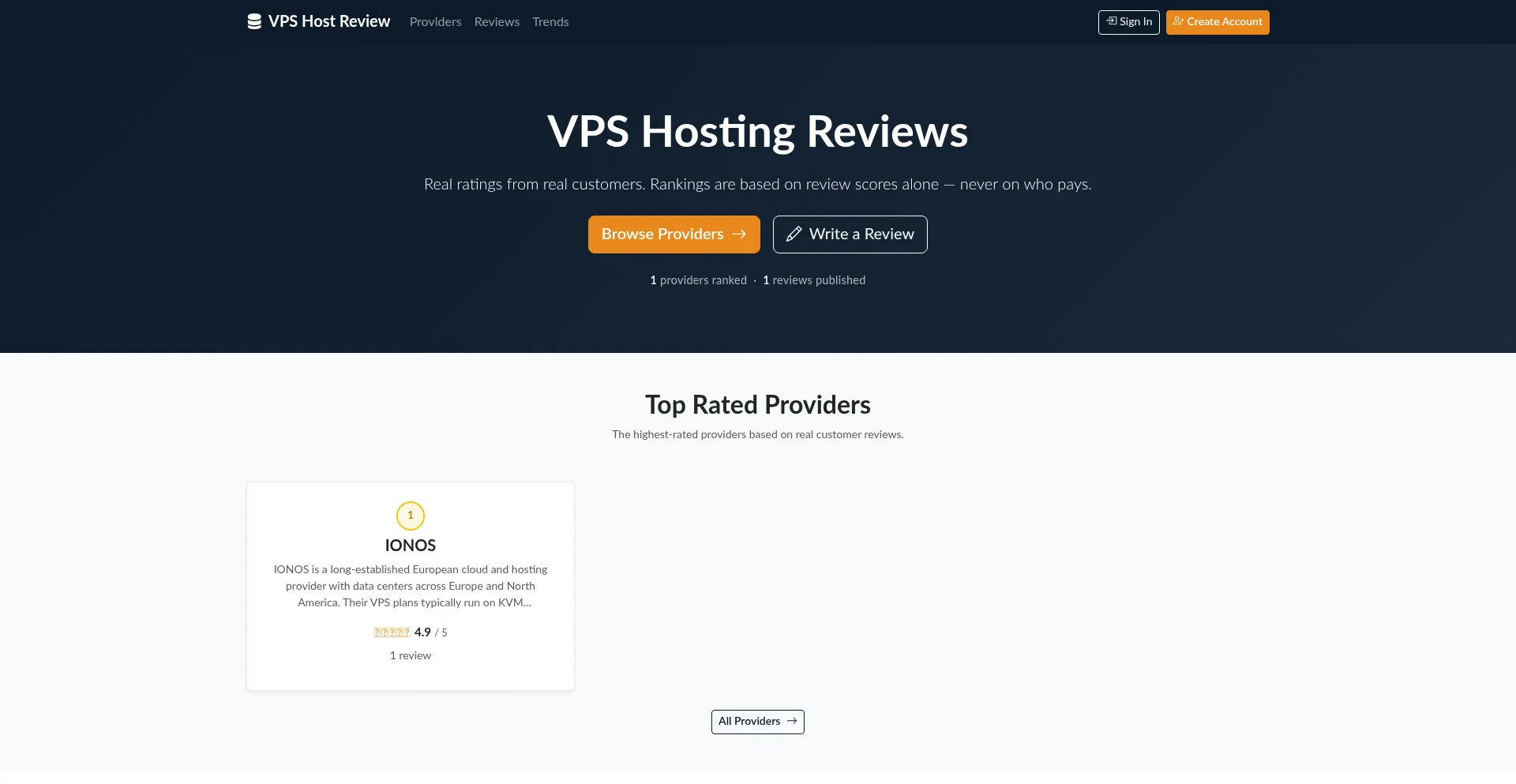 Vpshostreview.com