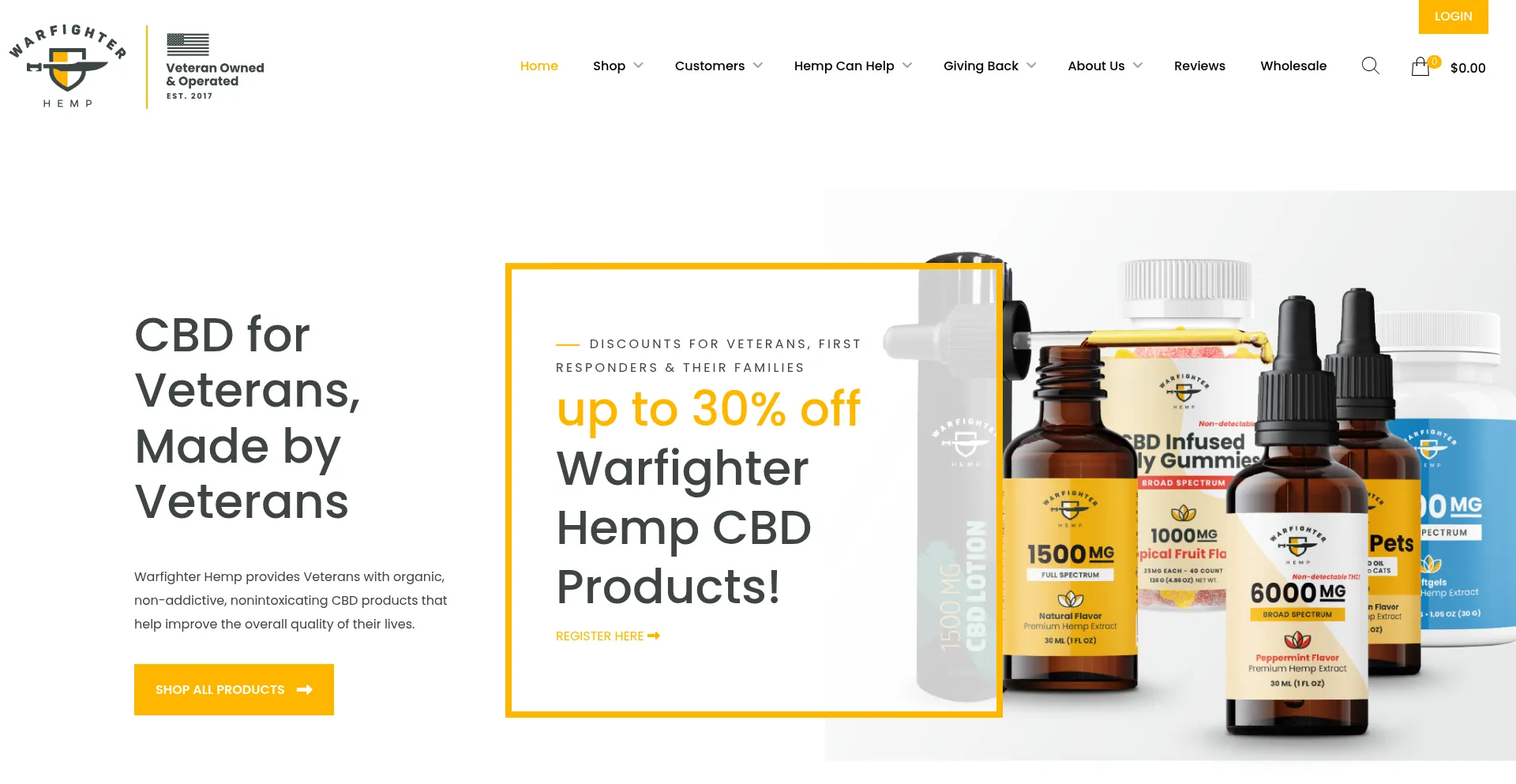 Ist Warfighterhemp.com sicher und vertrauenswürdig?