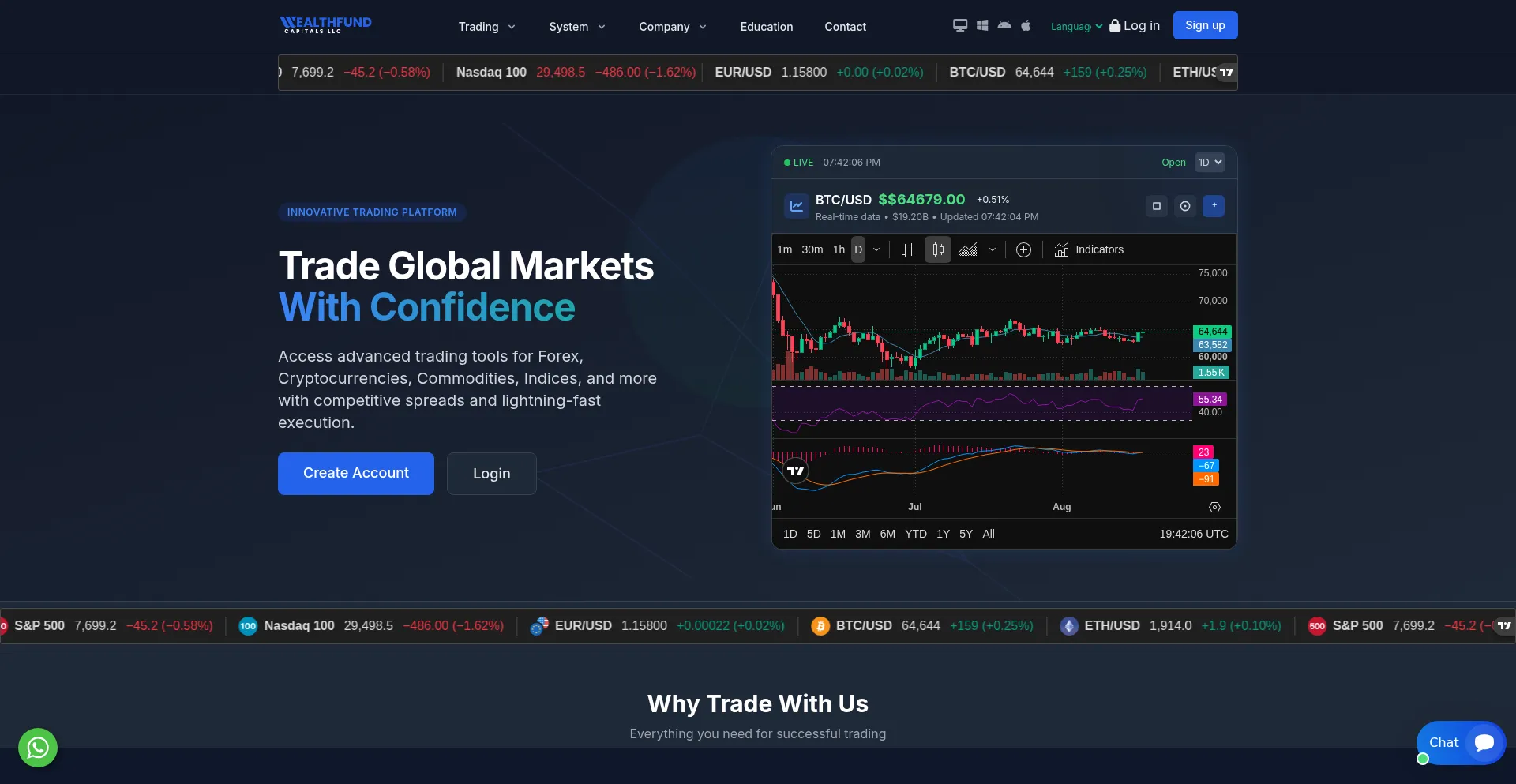 Wealthfundcapital.com