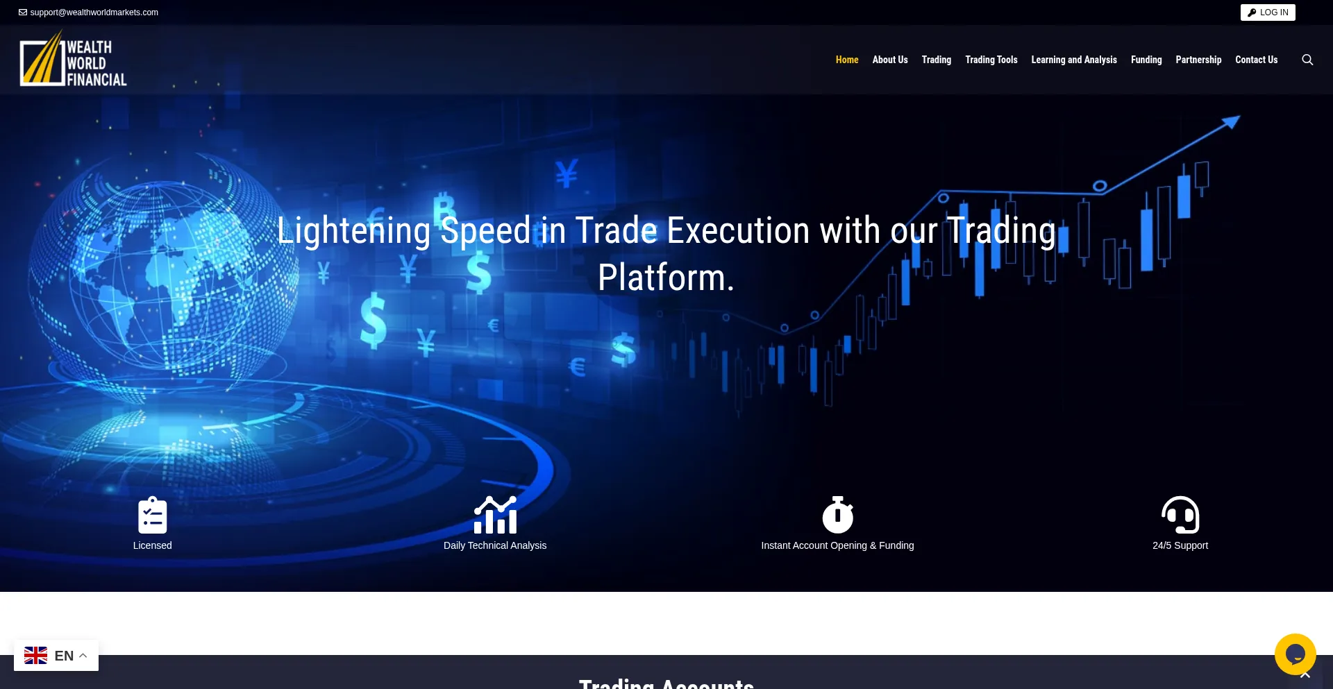 Ist Wealthworldmarkets.com sicher und vertrauenswürdig?