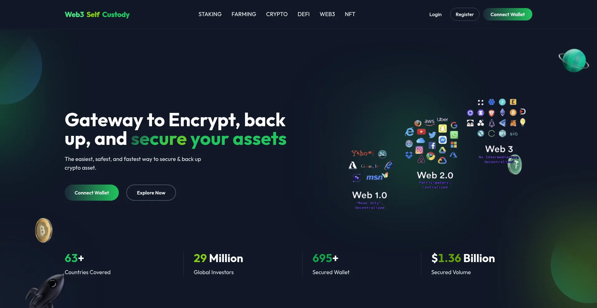 Web3selfcustody.com