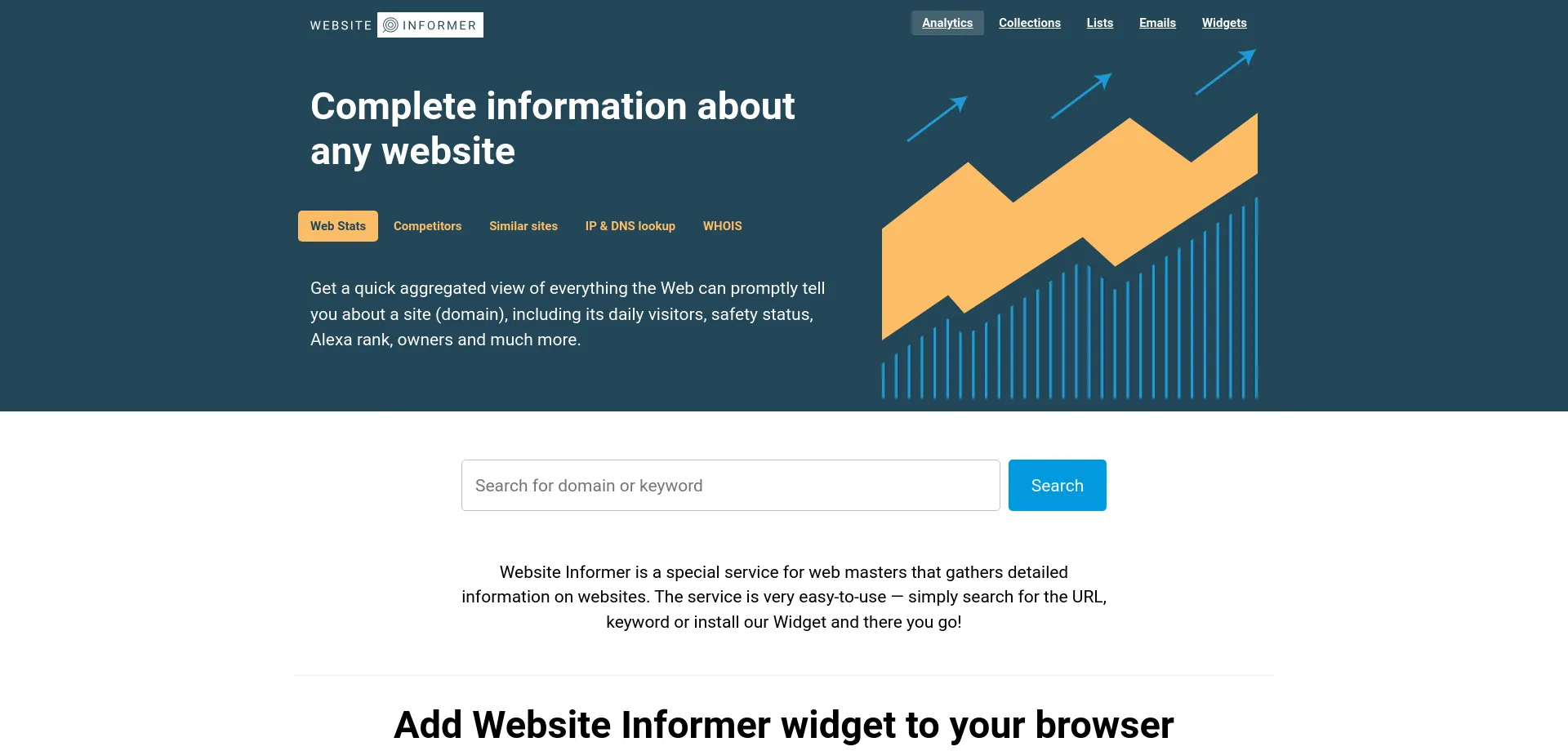 Website screenshot of Website.informer.com