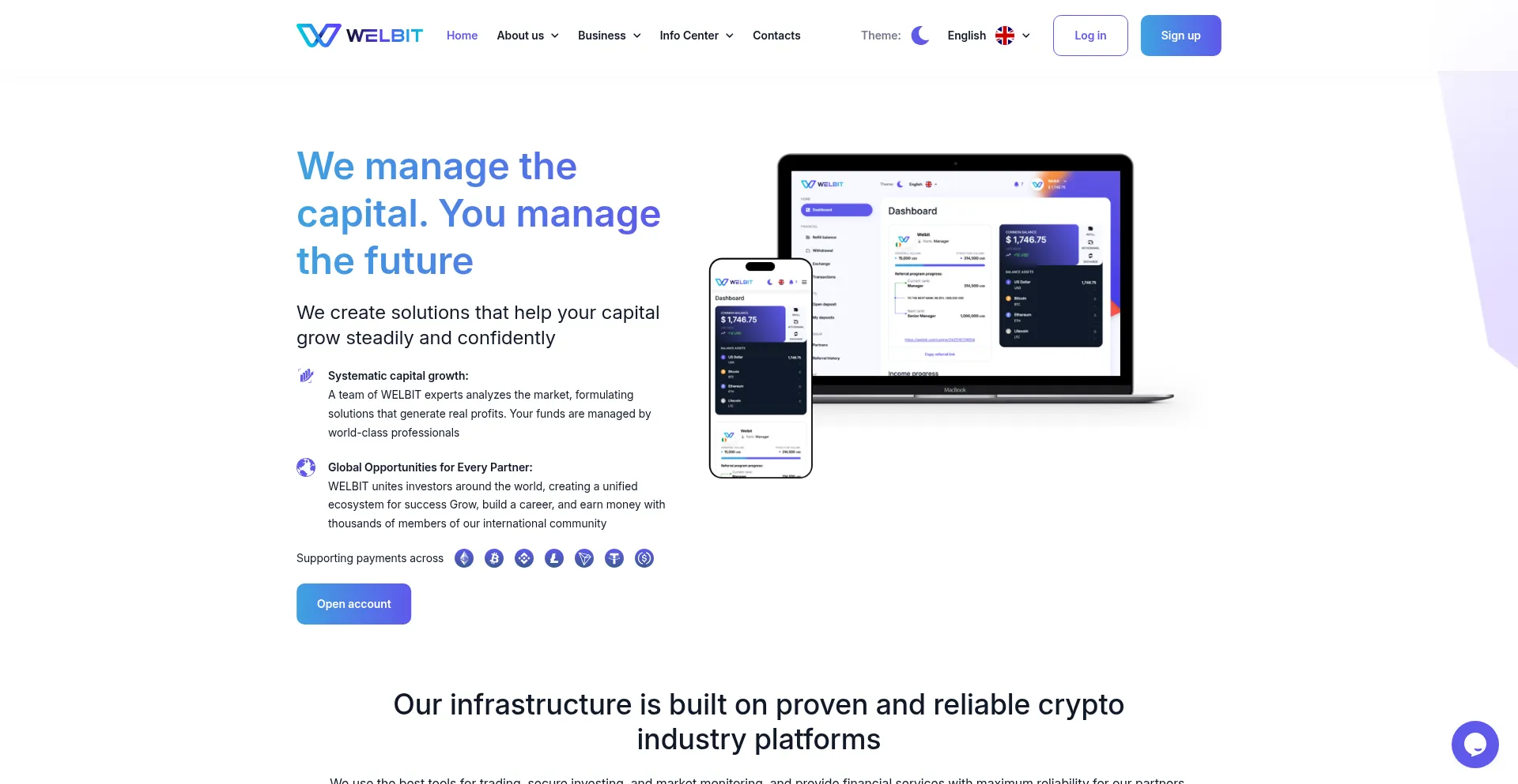 Welbit.com
