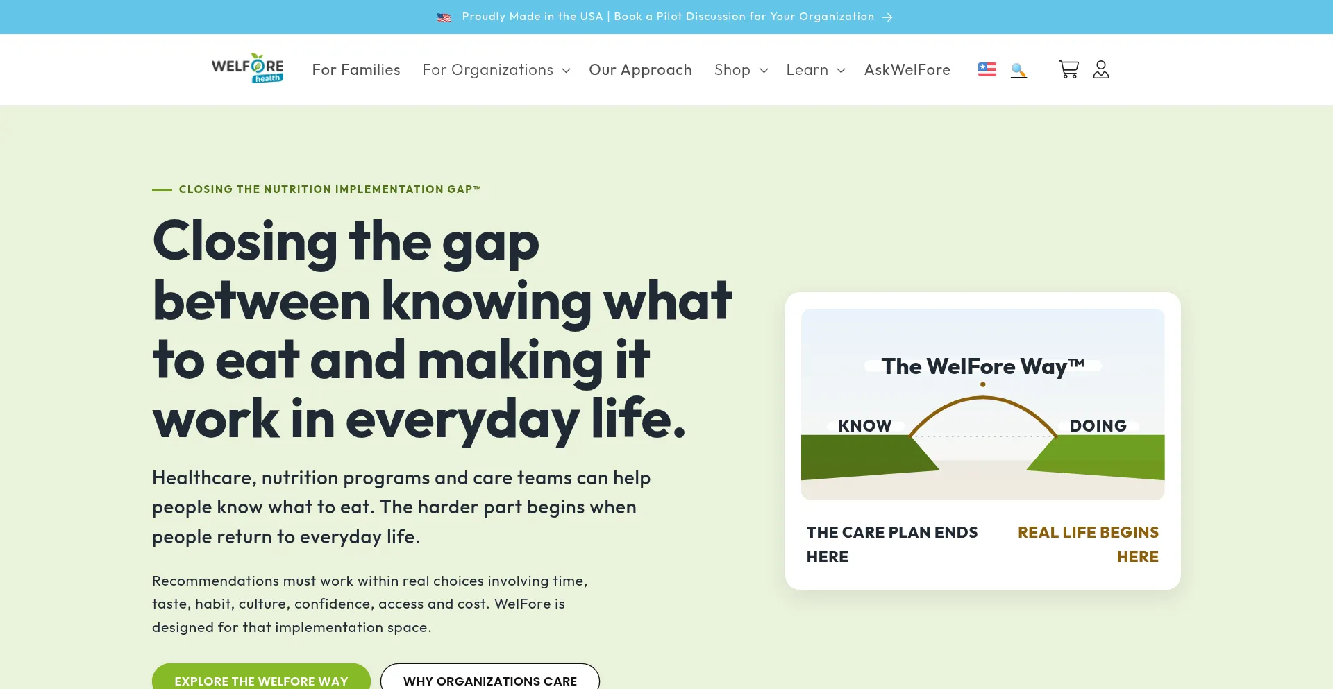 Welforehealth.com