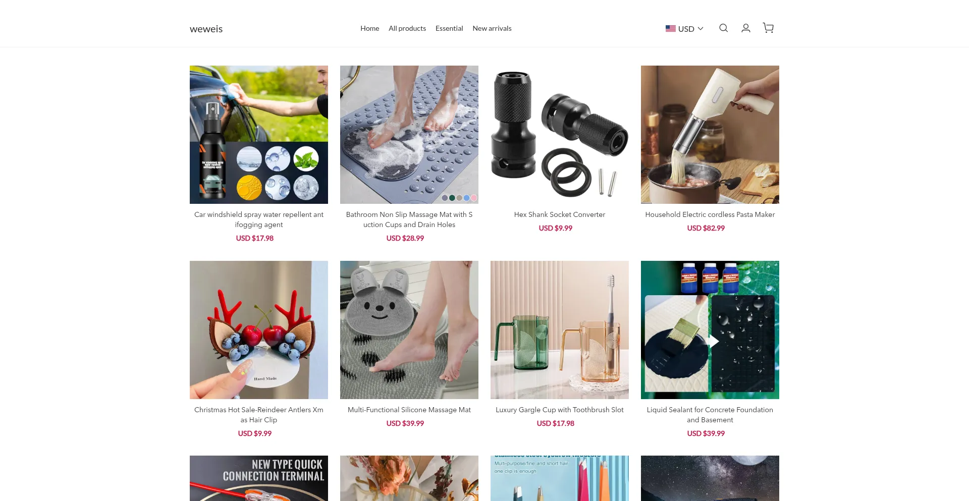 Ist Weweis.com sicher und vertrauenswürdig?