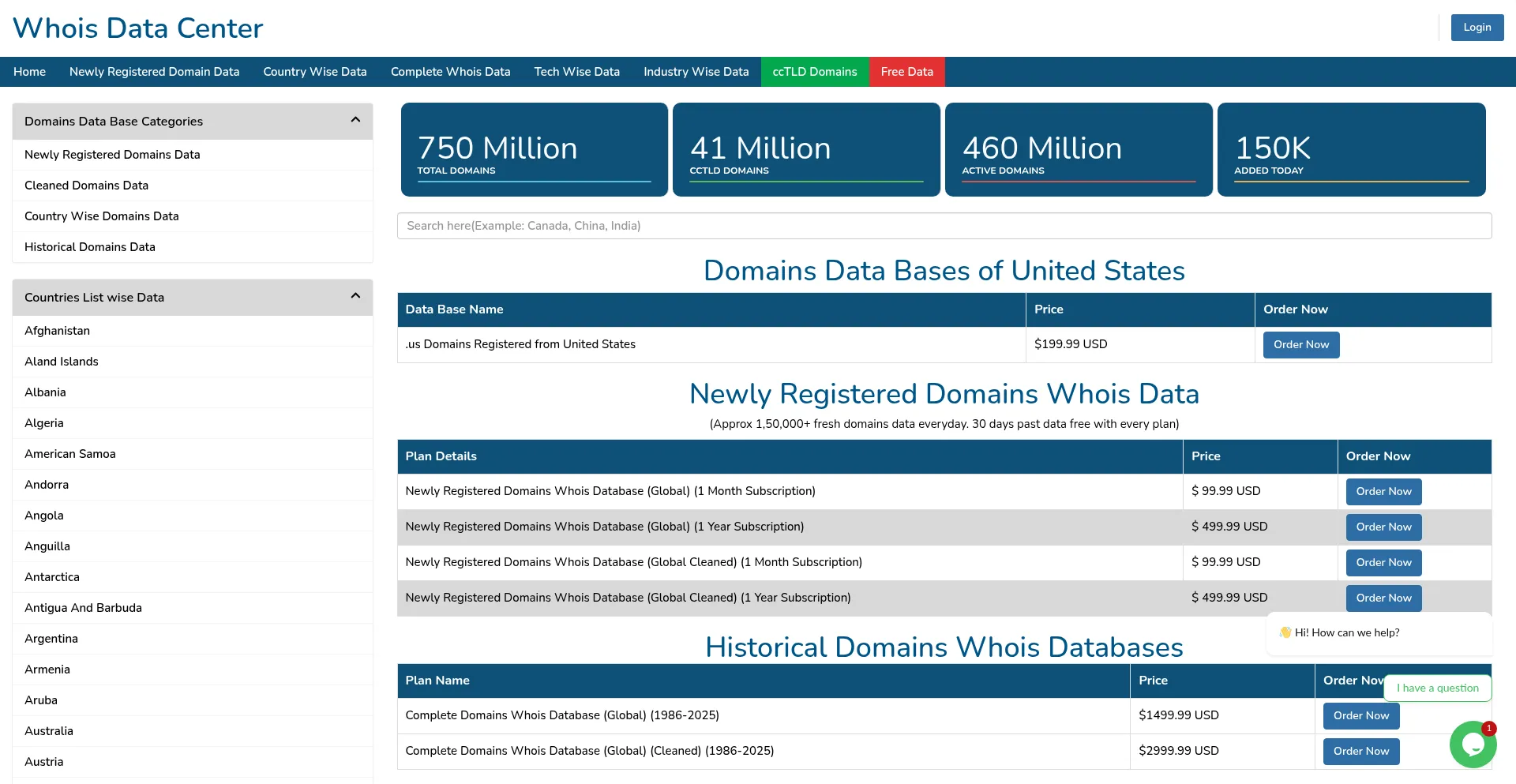 Whoisdatacenter.org