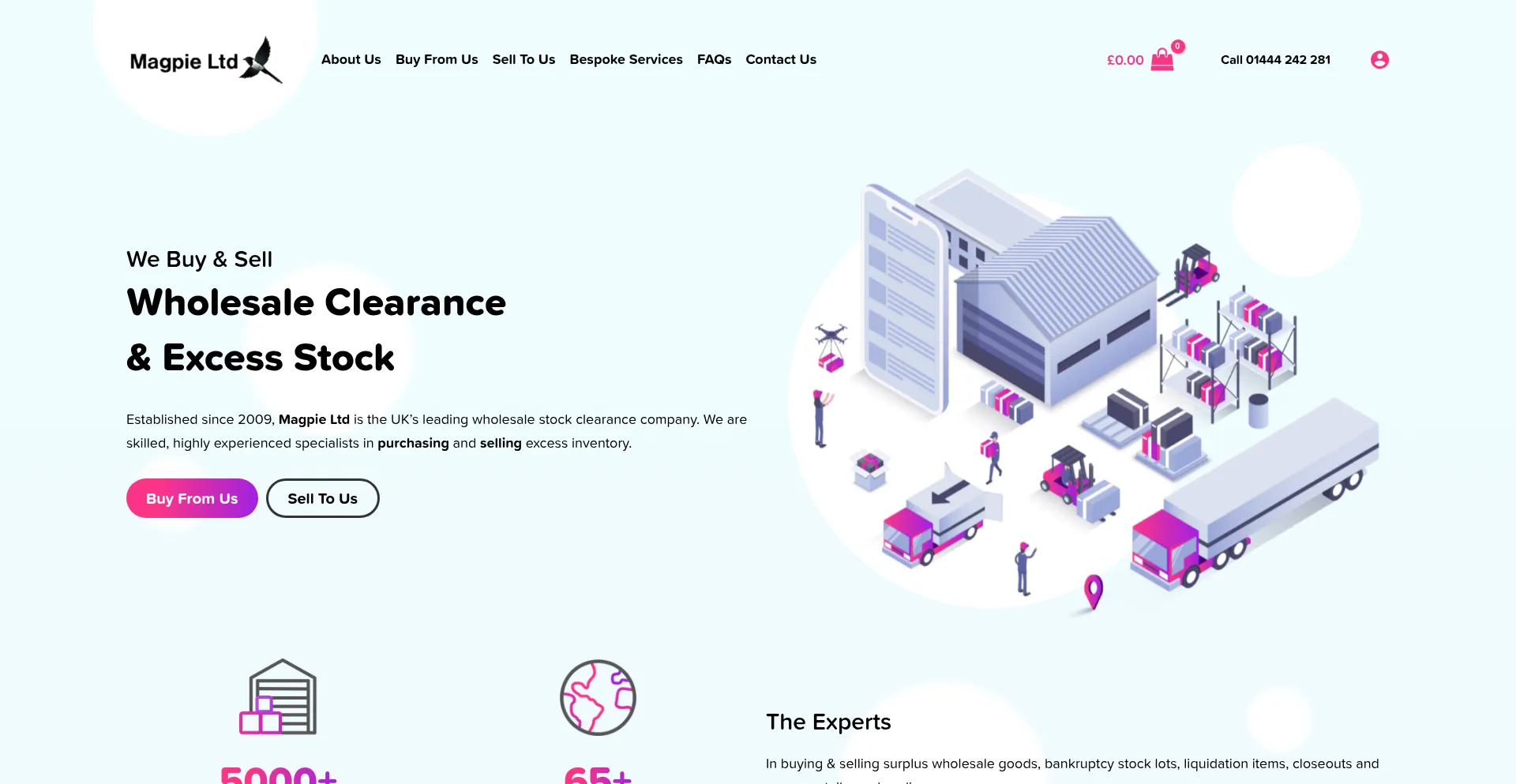 Wholesalestockclearance.com