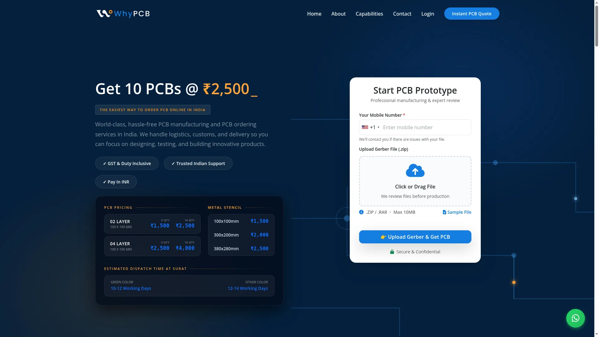 Whypcb.com