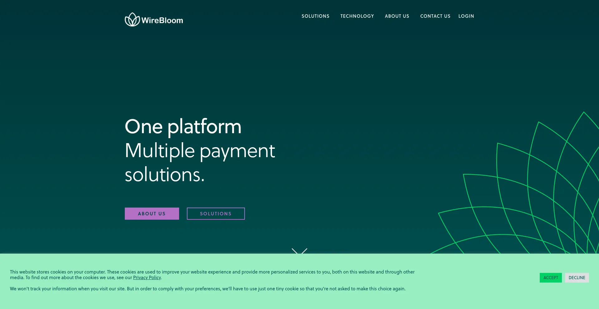 Website screenshot of Wirebloom.com