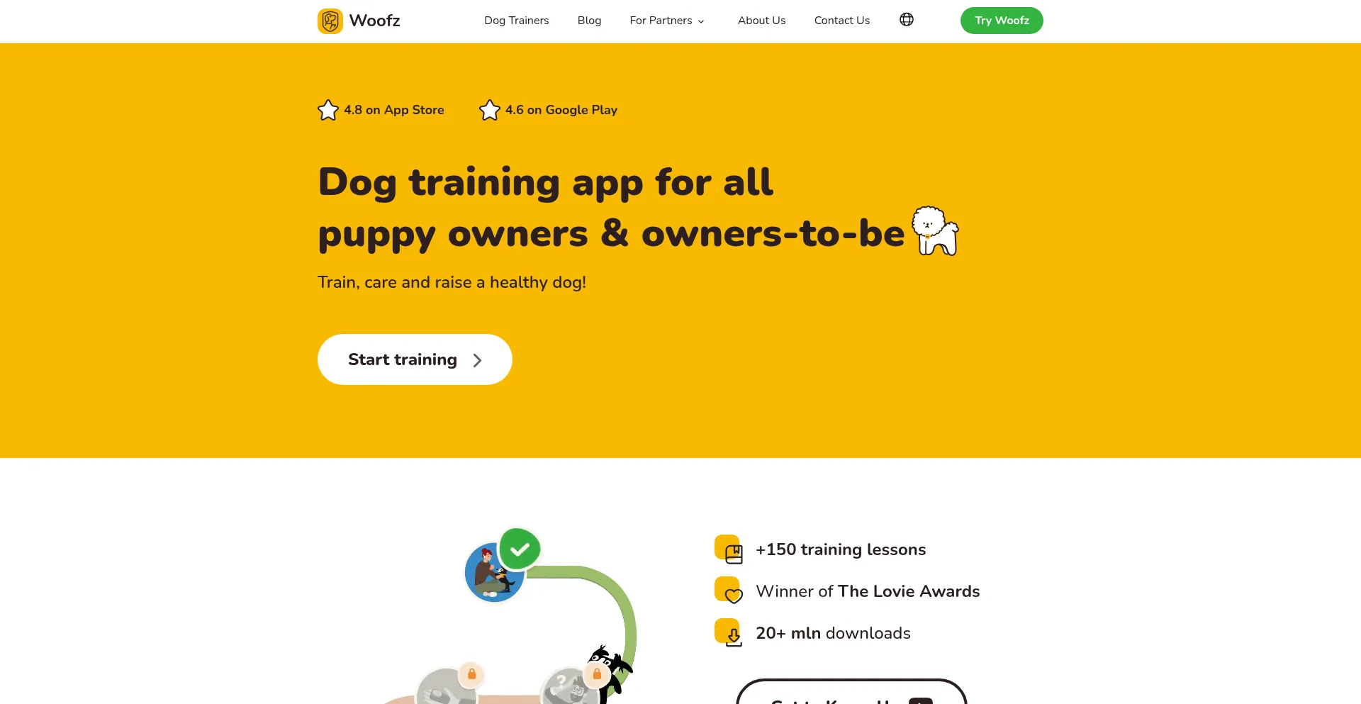 Woofz.com Screenshot