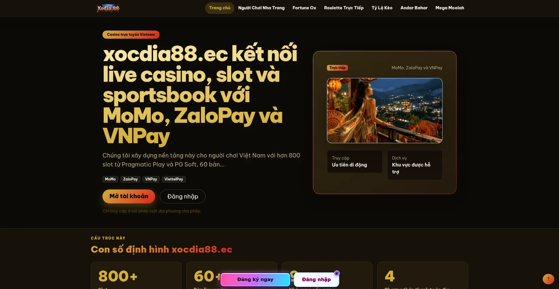 Xocdia88ec.net