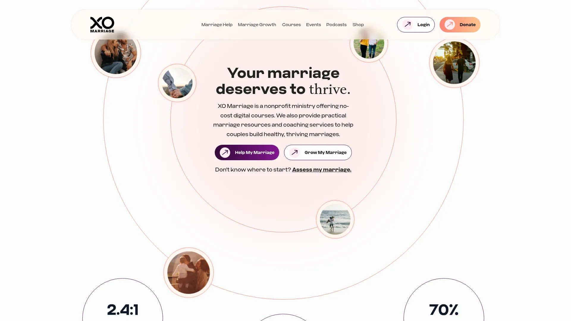Xomarriage.com
