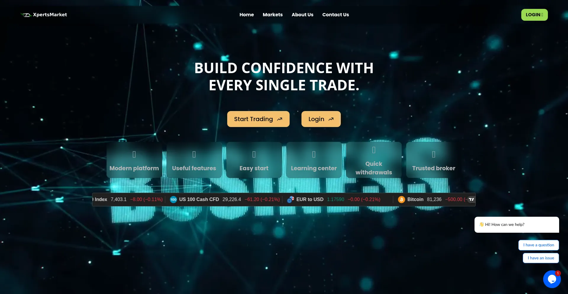 Xpertsmarketforall.live