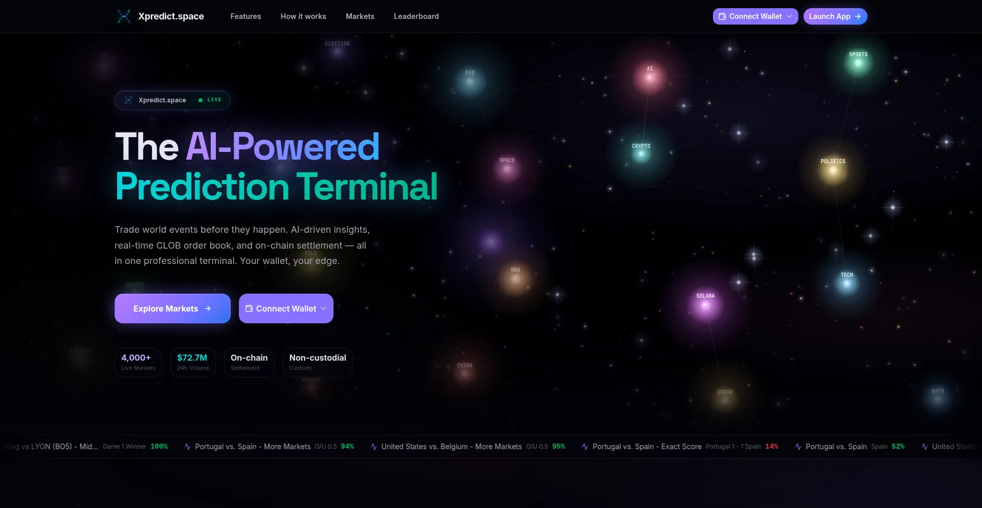 Xpredict.space