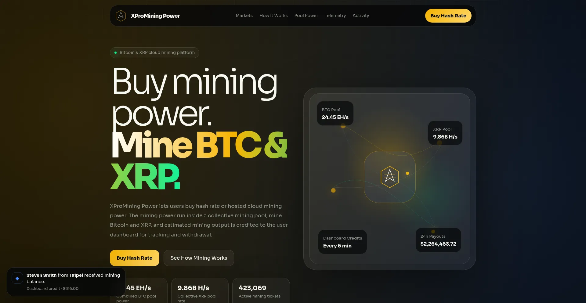 Xprominer.com