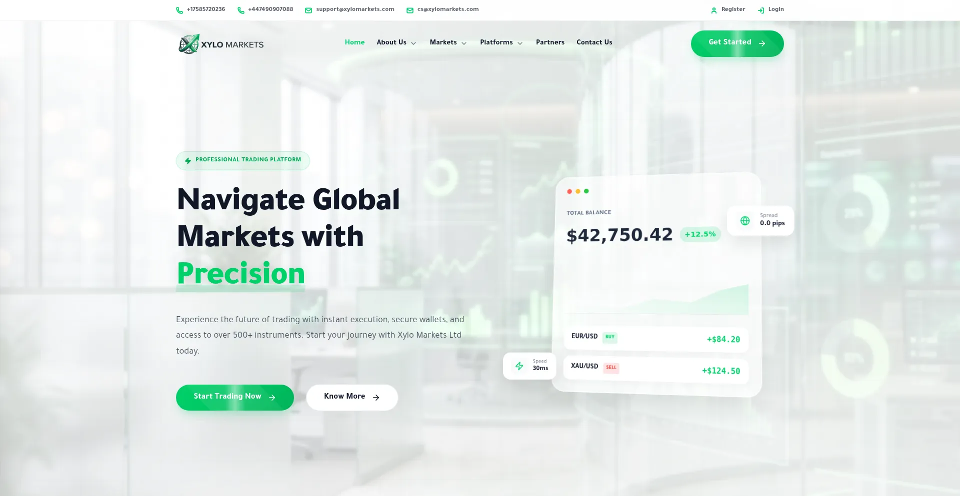 Xylomarkets.com