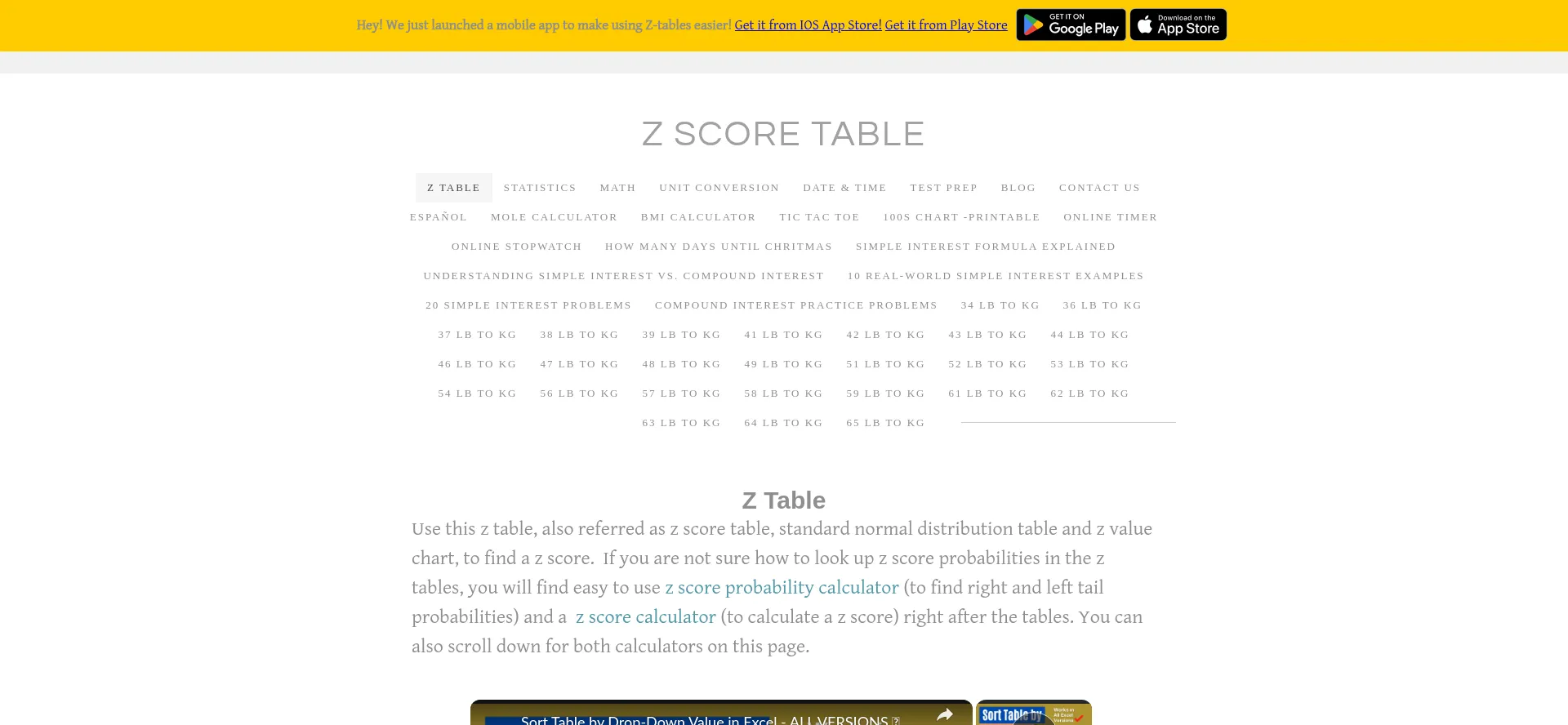 Z-table.com