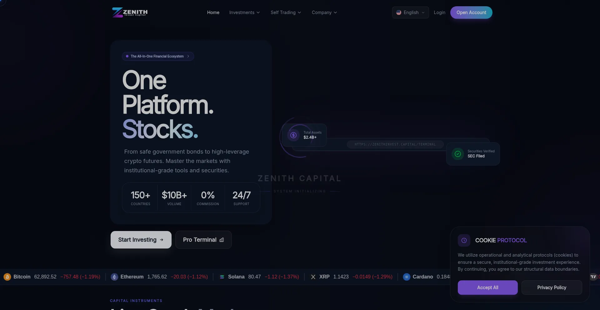 Zenithinvest.capital
