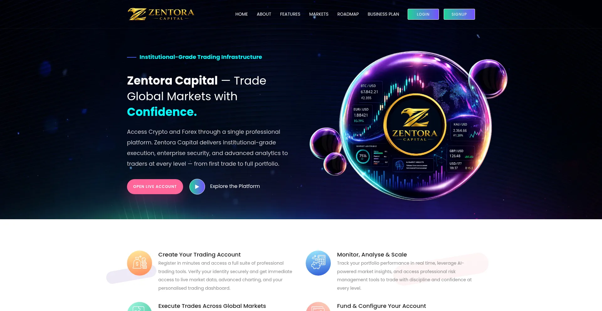 Zentoracapital.io